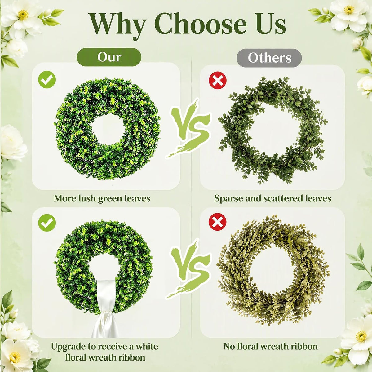 Foldable Artificial Boxwood Wreath · Product photo 4