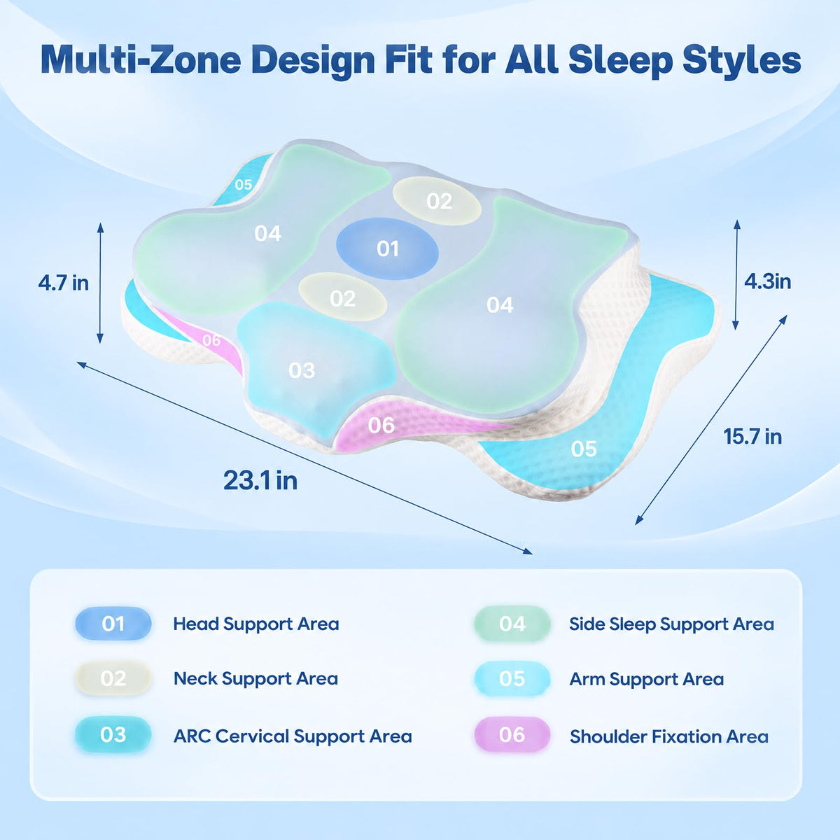 Contoured Memory Foam Pillow with Washable Cover