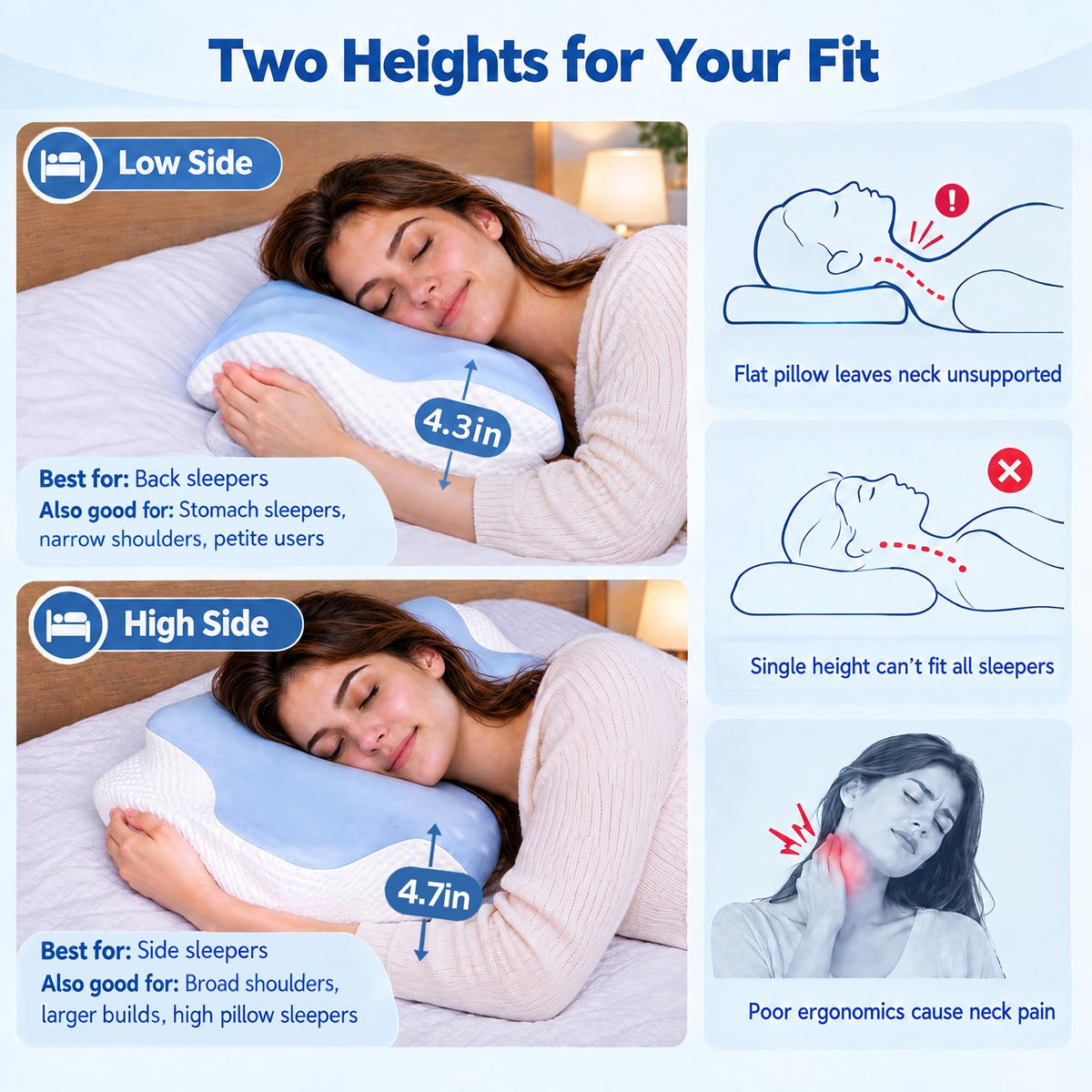 Contoured Memory Foam Pillow with Washable Cover