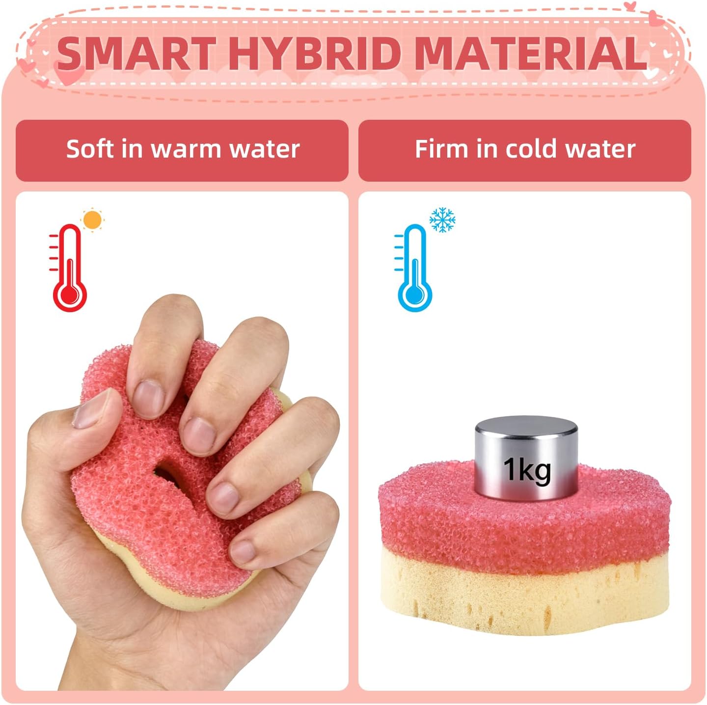 Cleangor 4pcs Scrub Sponges, Dual-Sided Temperature-Controlled Dish Sponges — product image 4