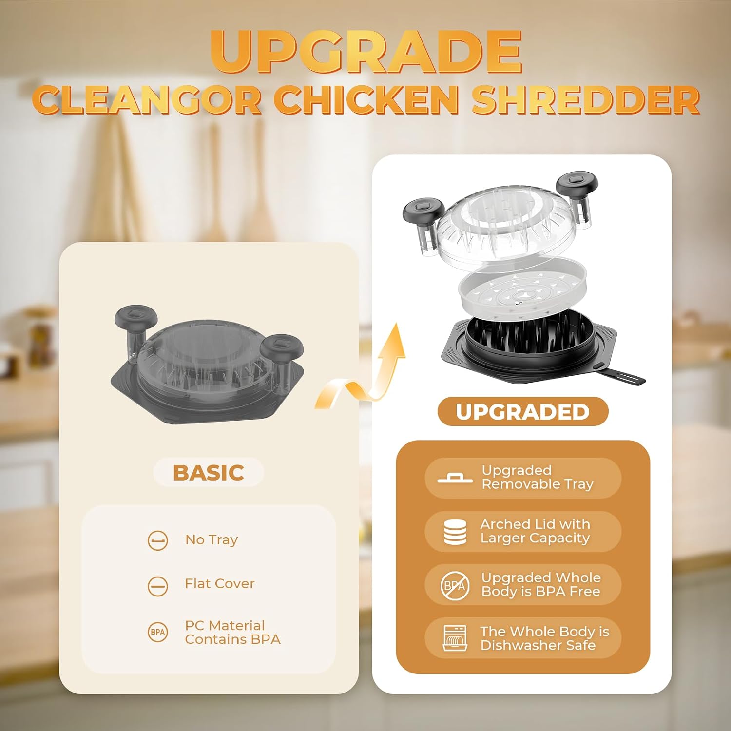 Cleangor Chicken Shredder Tool Twist Large, BPA Free Meat Shredder — product image 4